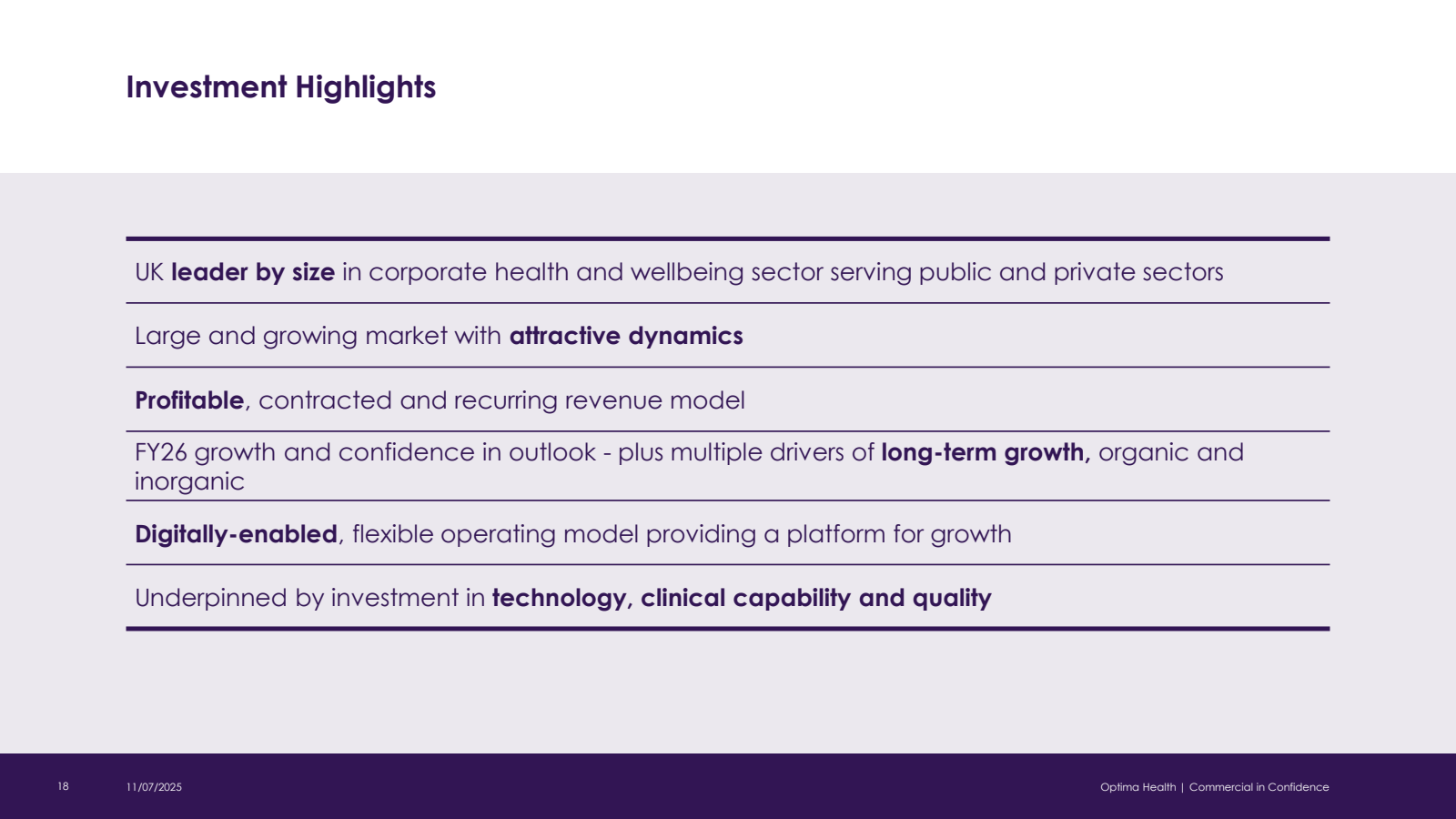 Investment Highlight