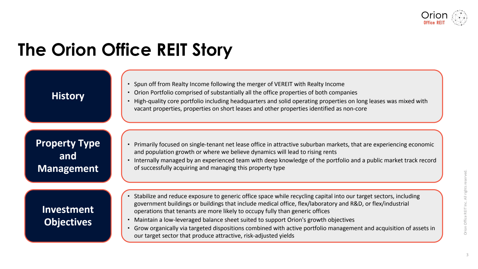 The Orion Office REI
