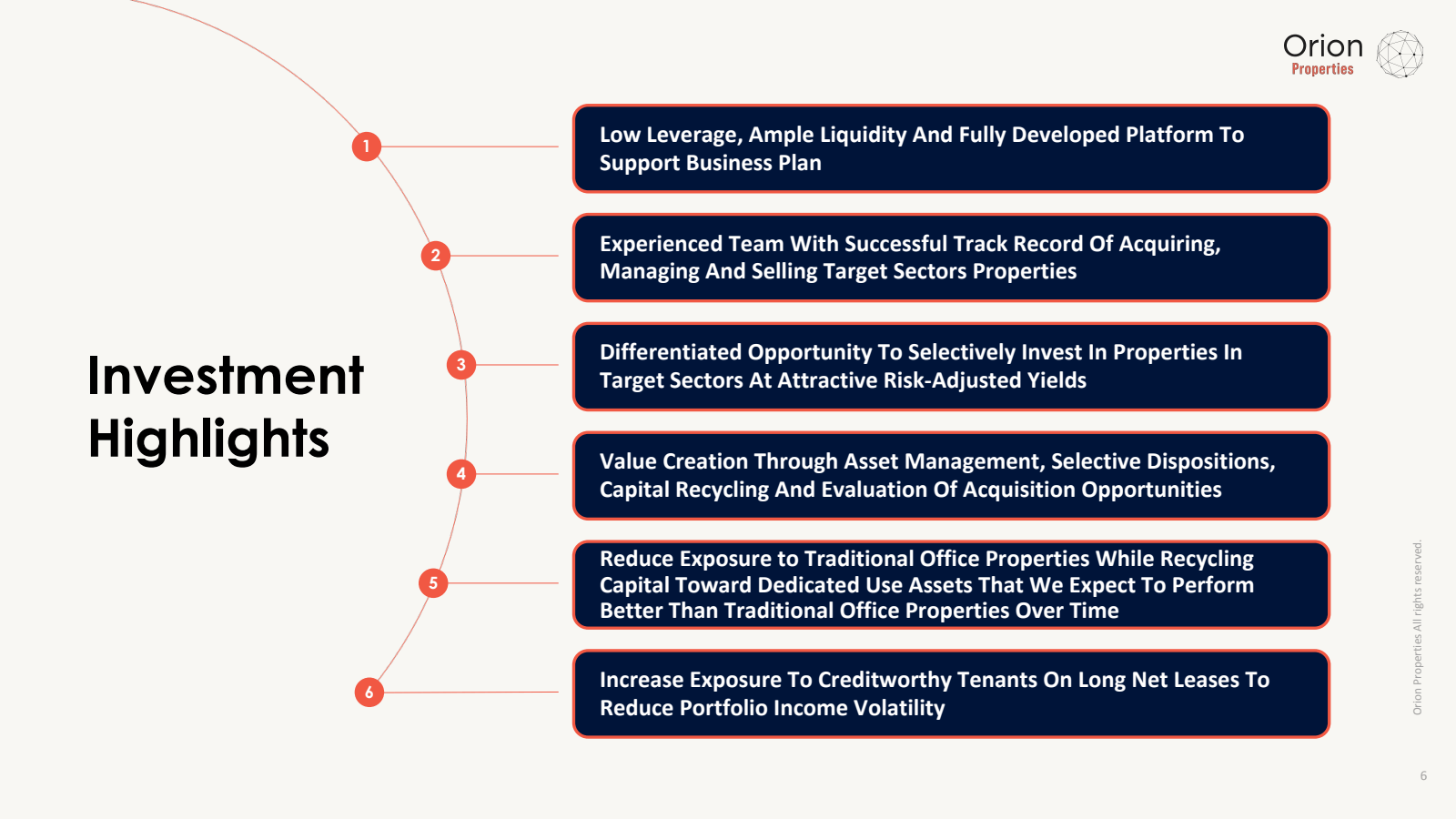 Investment Highlight