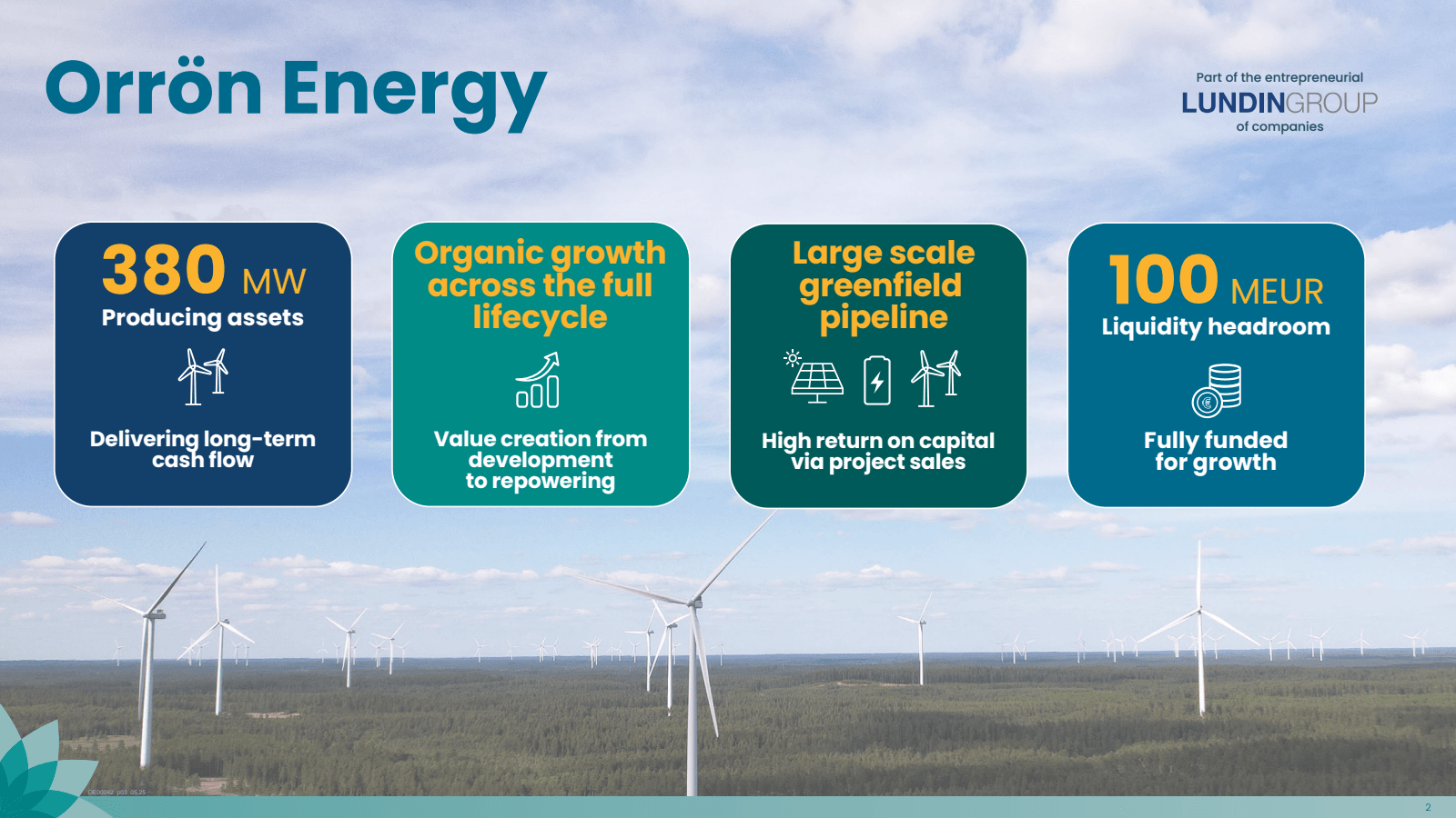 Orrön Energy 

380 M