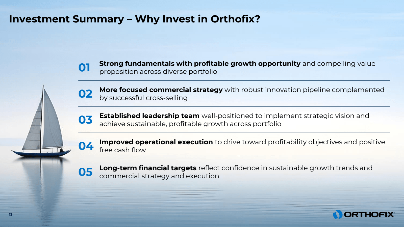 Investment Summary -