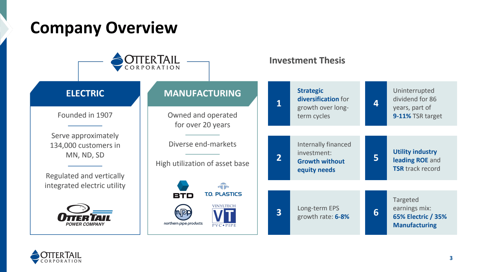 Company Overview 

O