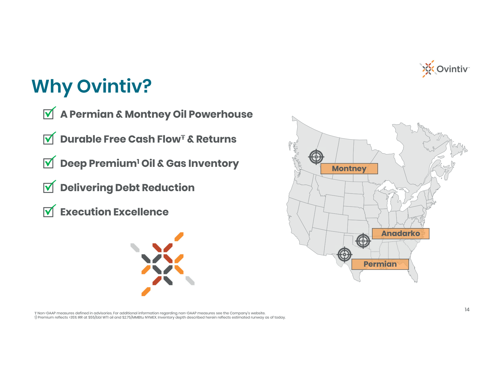 Why Ovintiv ? 

☑ A 