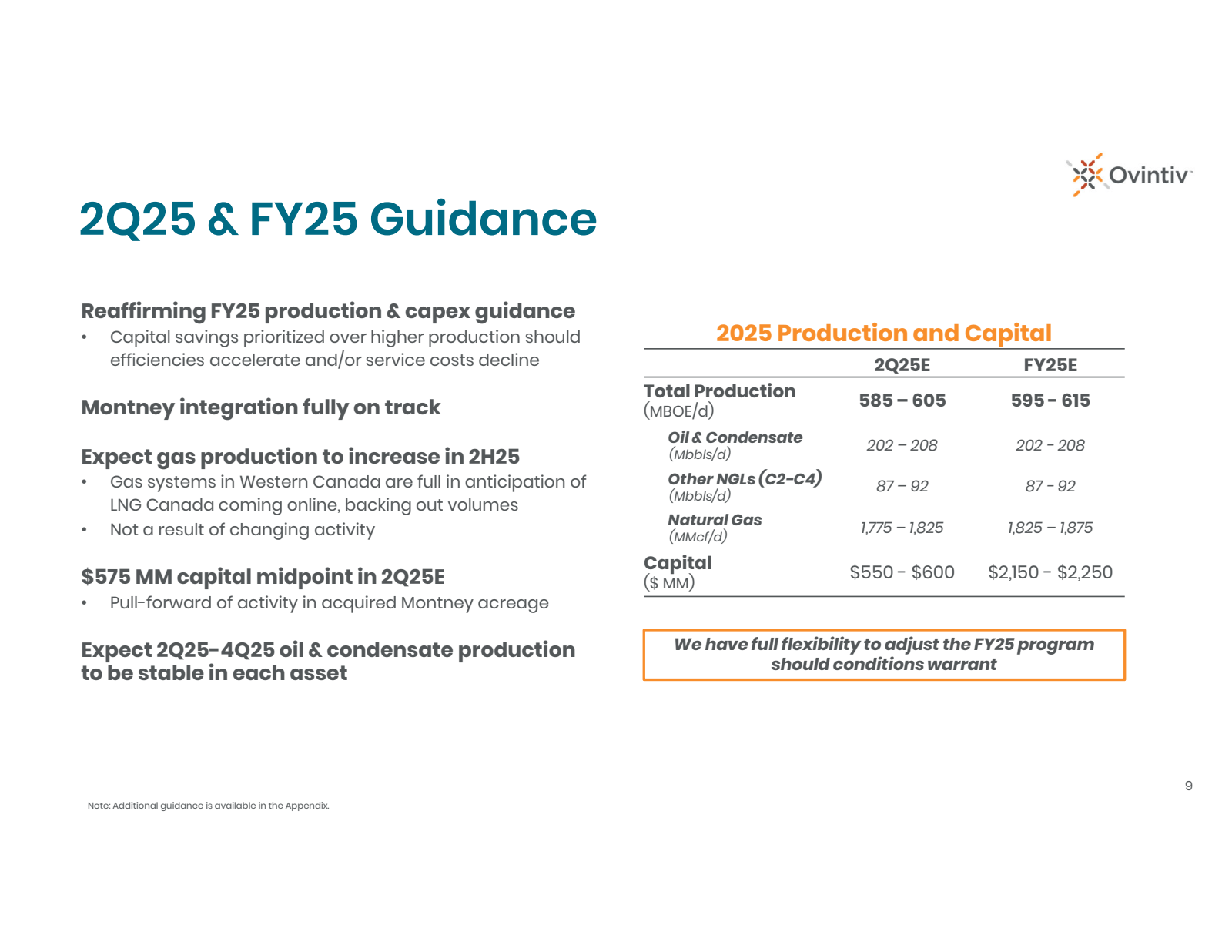 2Q25 & FY25 Guidance