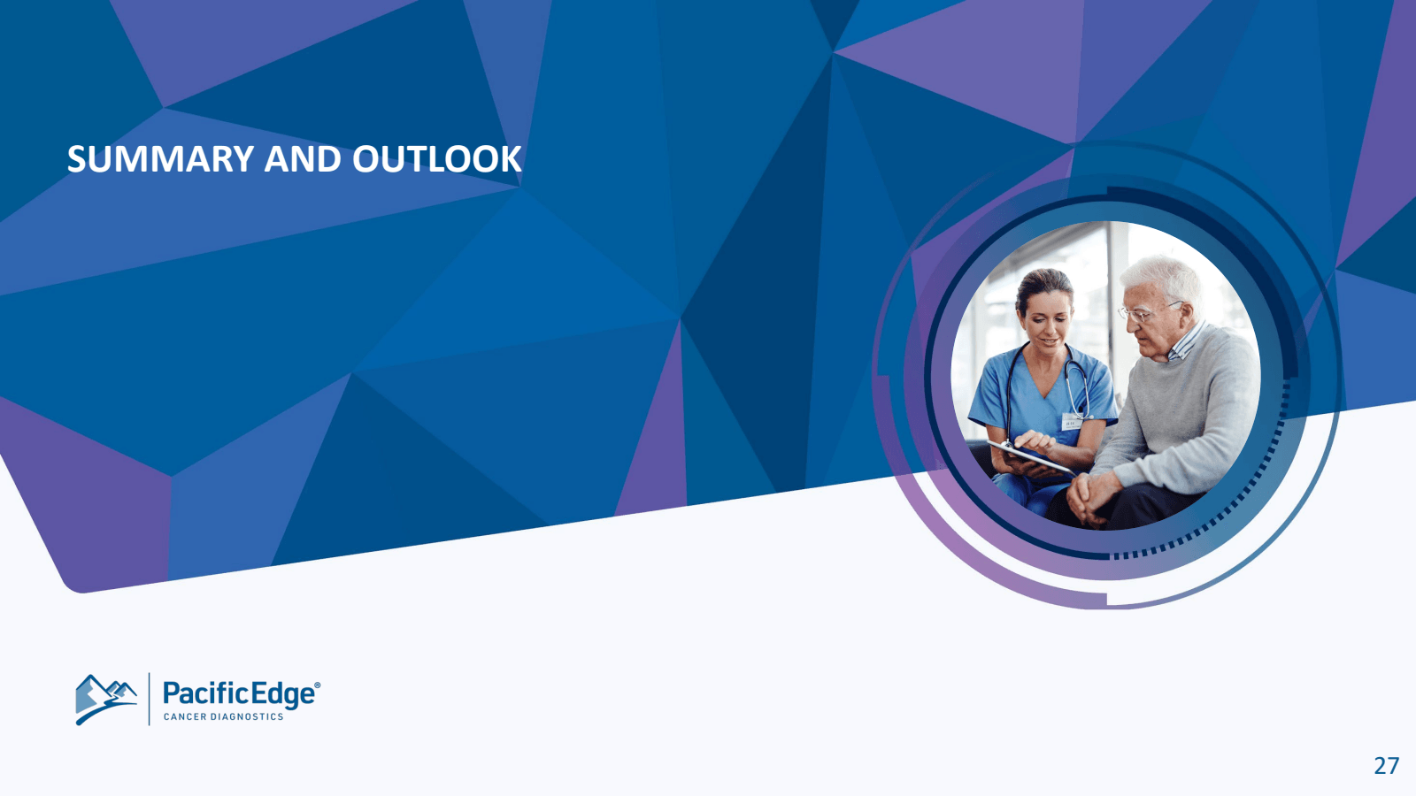 SUMMARY AND OUTLOOK 