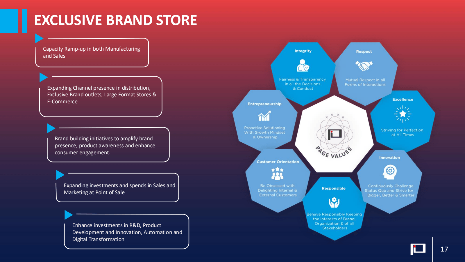 EXCLUSIVE BRAND STOR