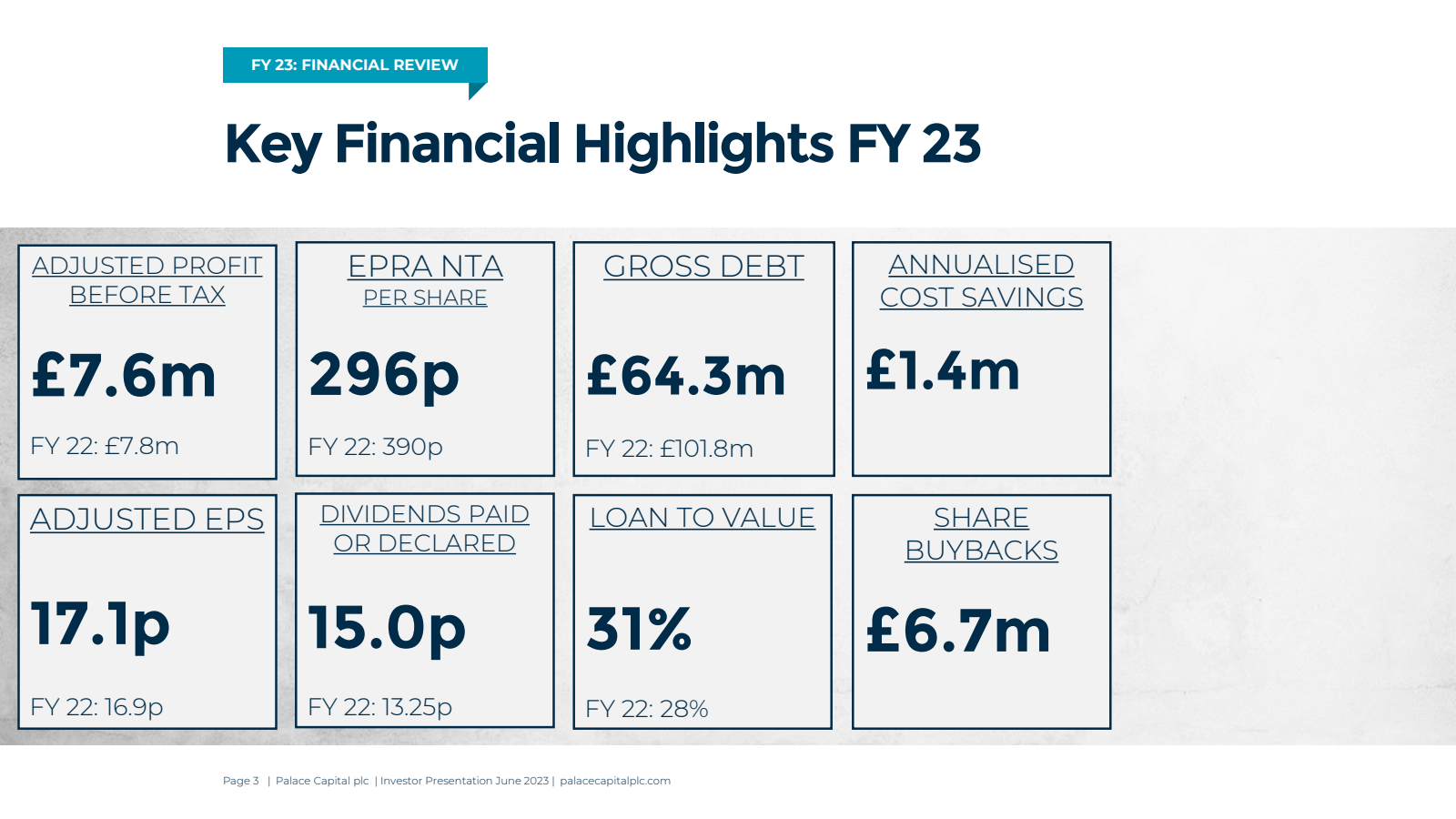 FY 23 : FINANCIAL RE