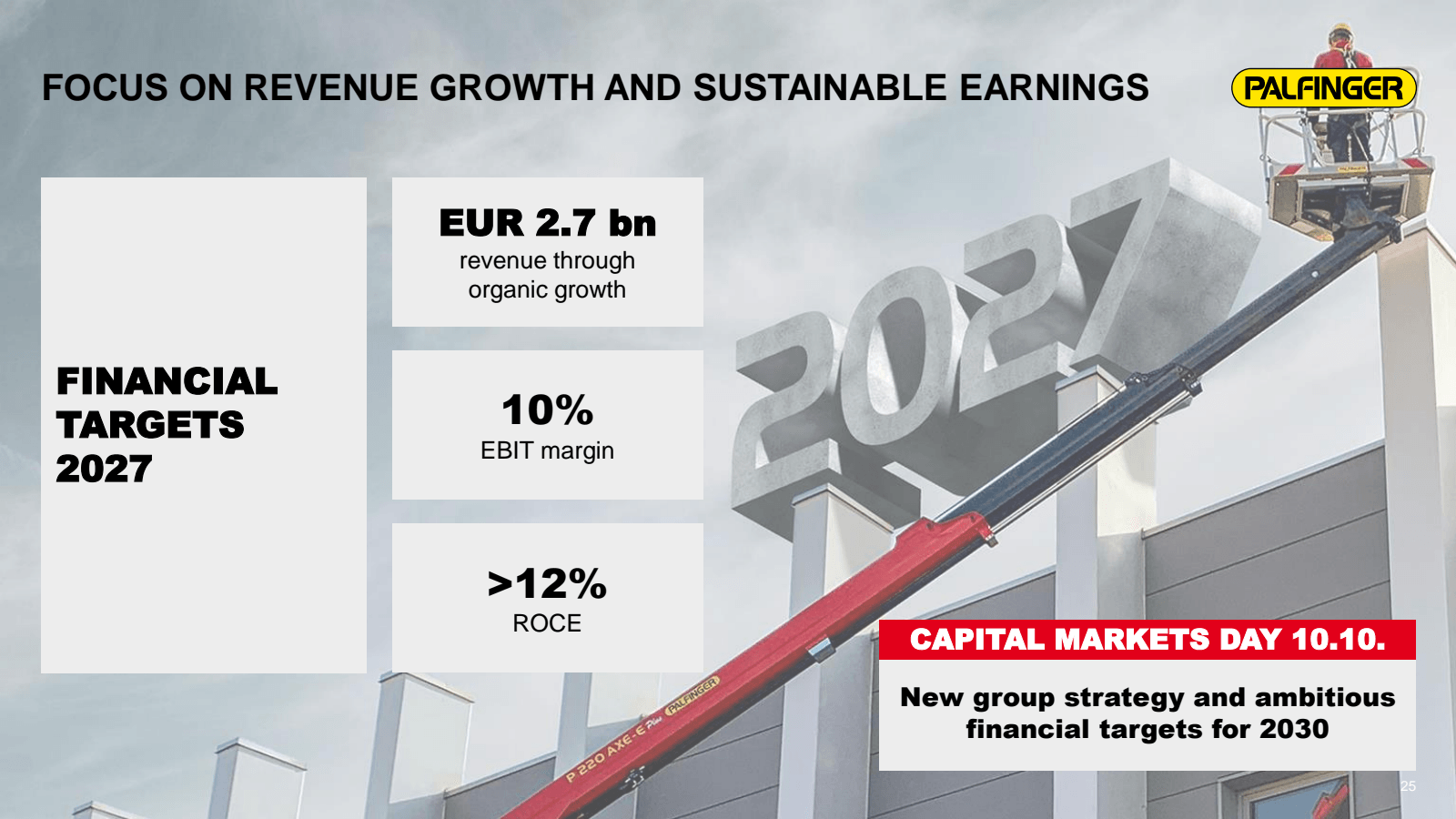 FOCUS ON REVENUE GRO