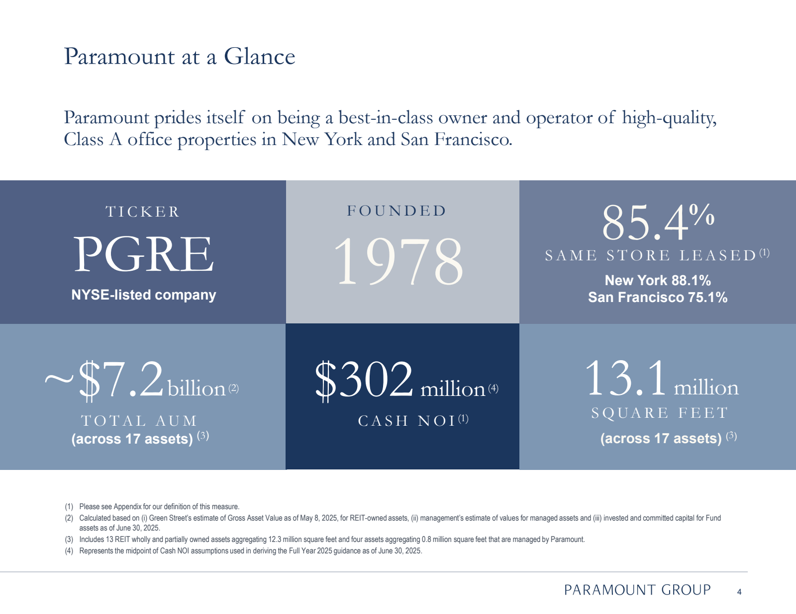 Paramount at a Glanc