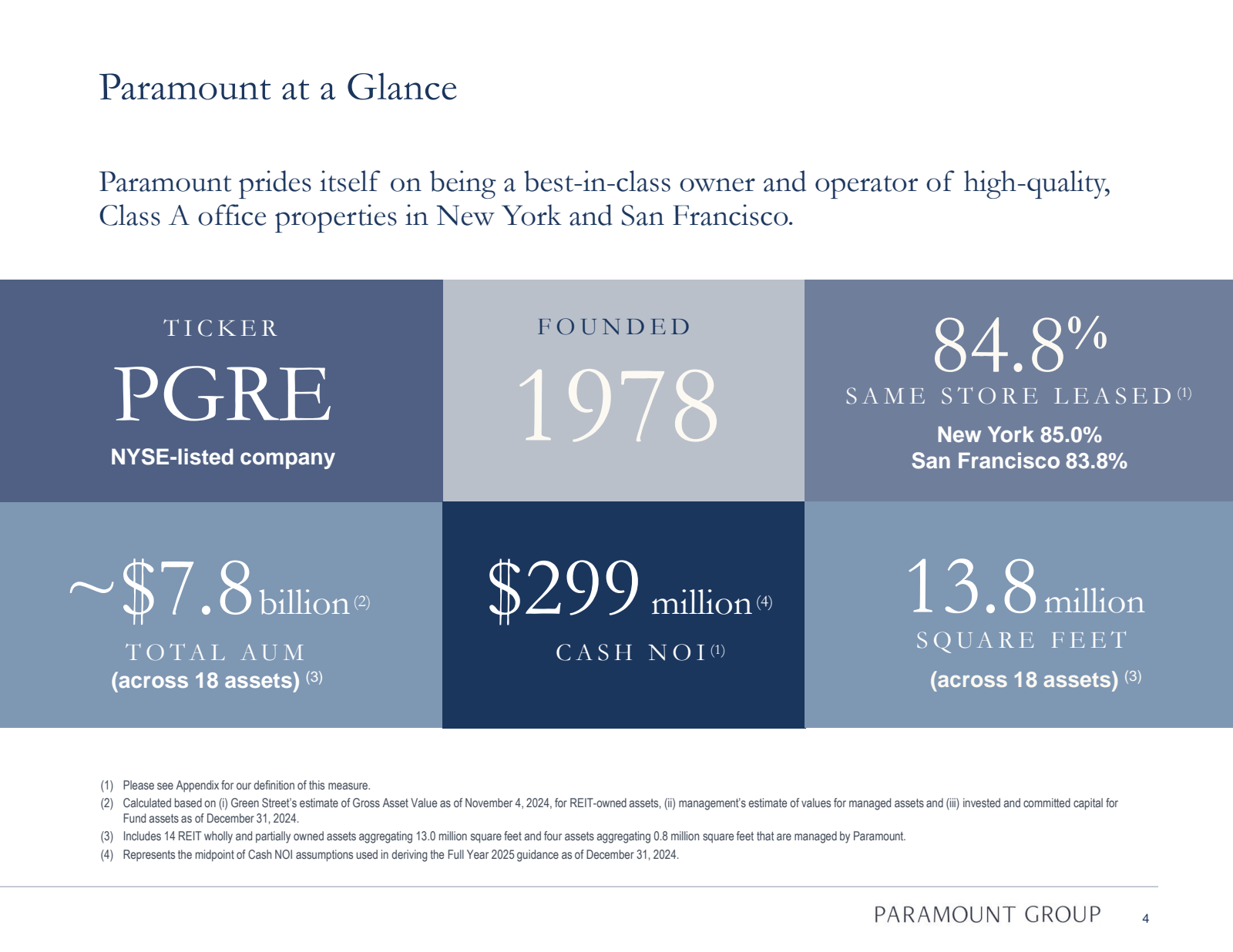 Paramount at a Glanc