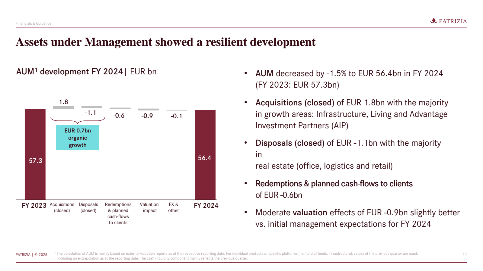 Financials & Guidanc