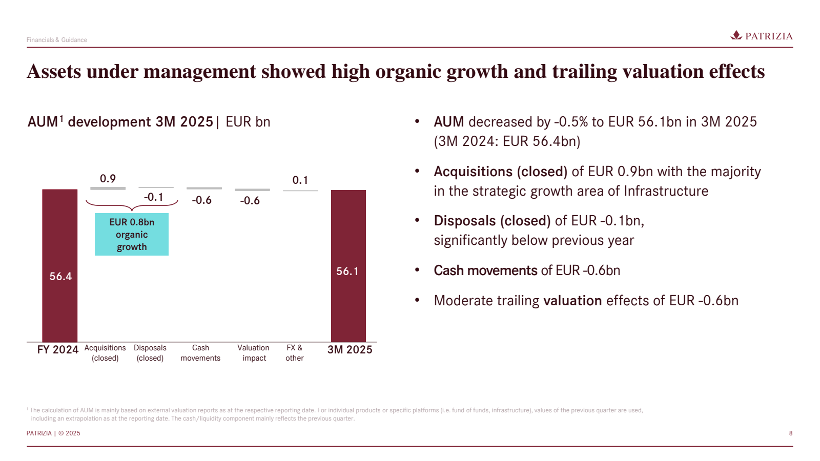 Financials & Guidanc