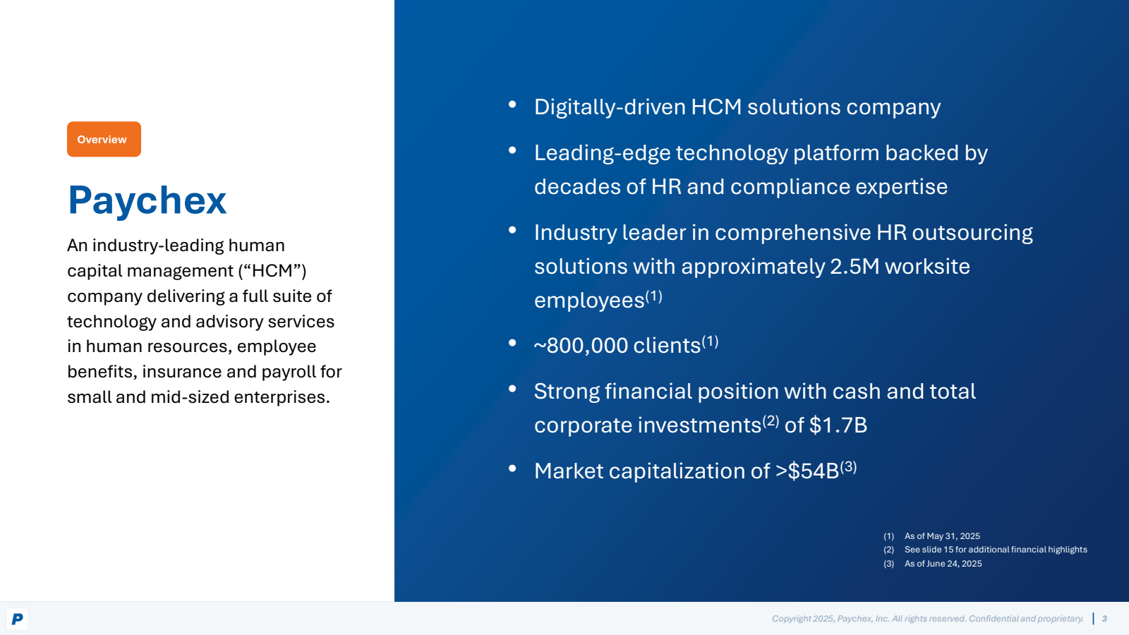 P

Overview

.

Digi