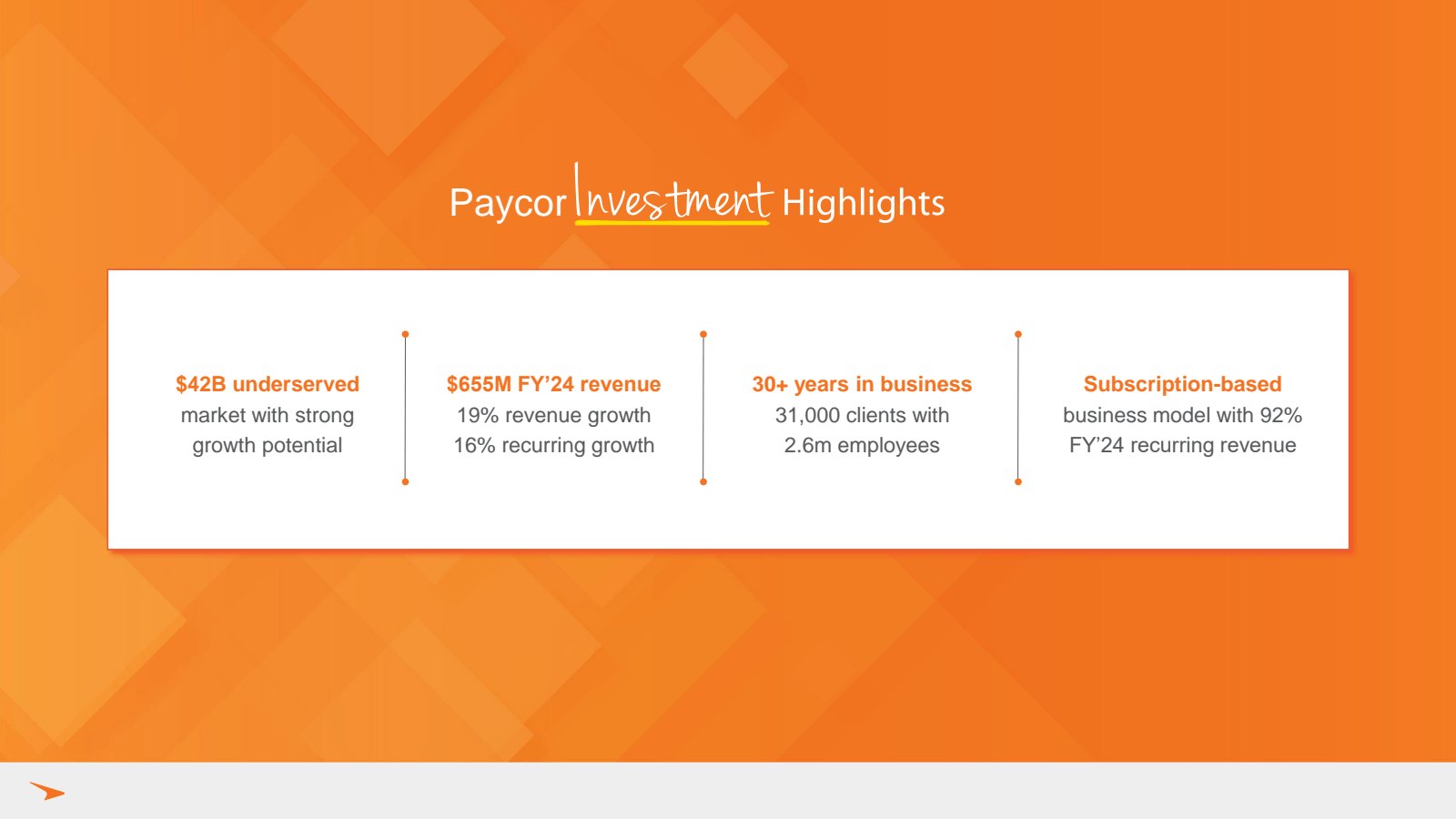 Paycor Investment Hi