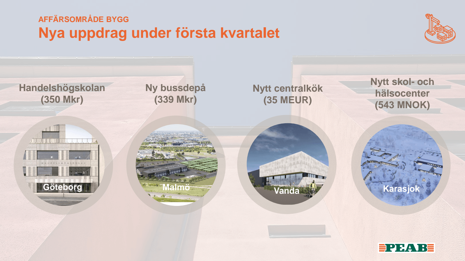 AFFÄRSOMRÅDE BYGG 

