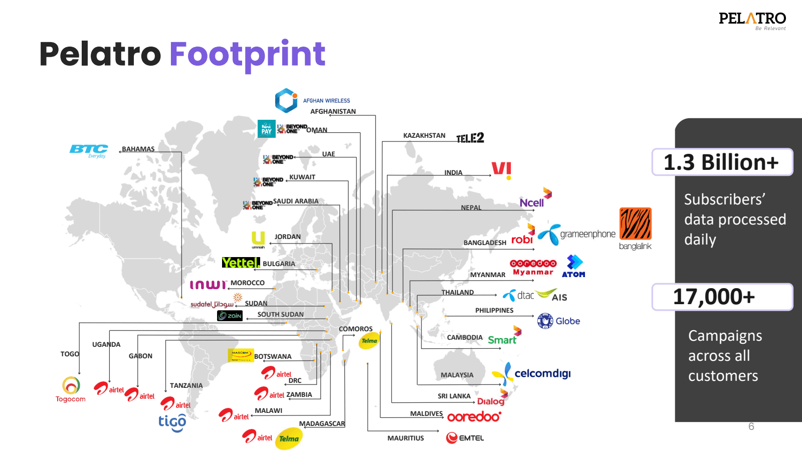 Pelatro Footprint 

