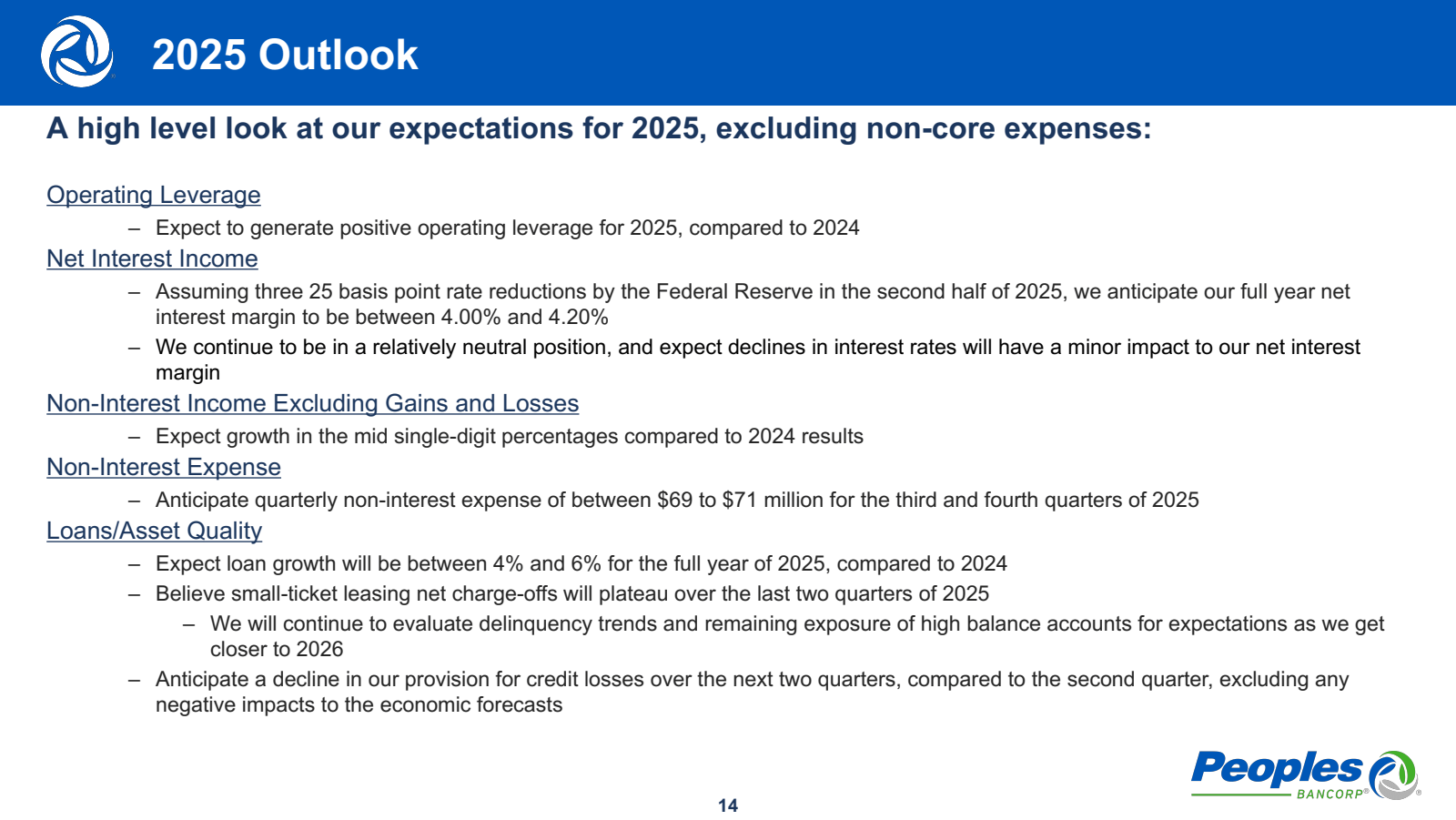 2025 Outlook

A high