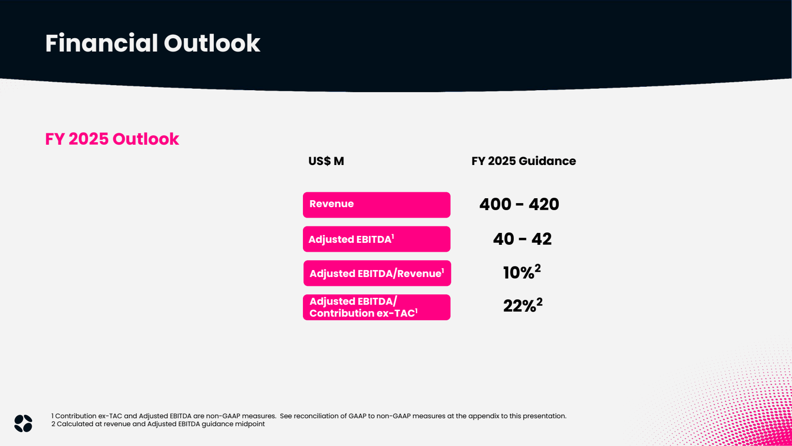 Financial Outlook 

