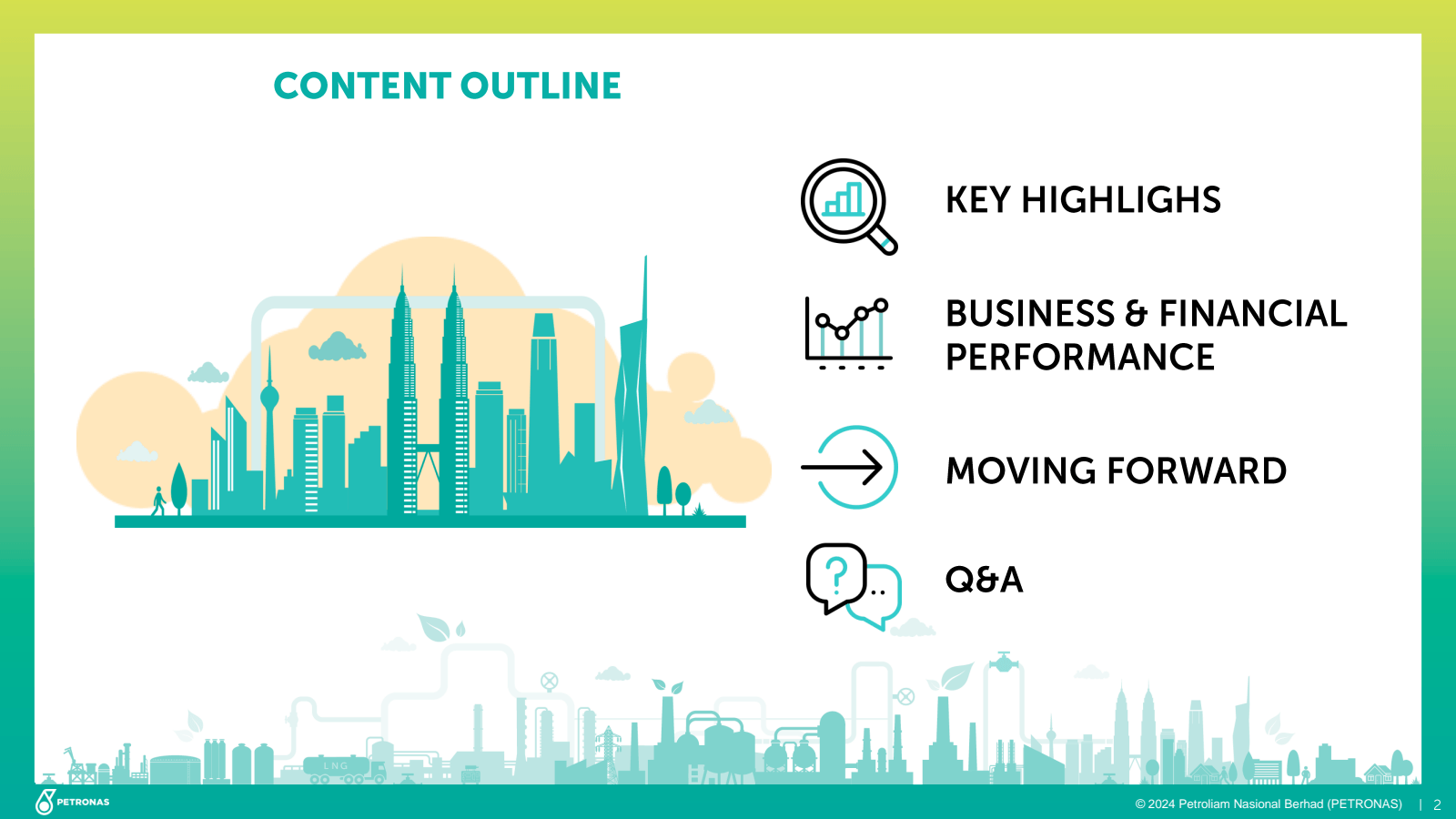 PETRONAS 

CONTENT O