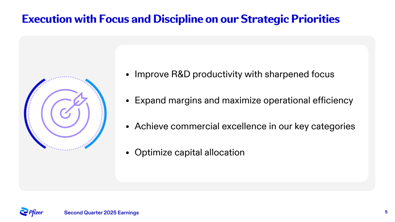 Execution with Focus