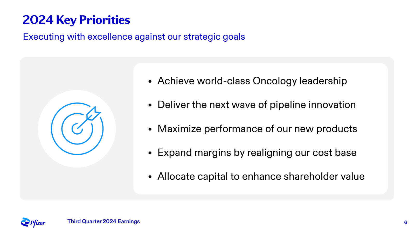 2024 Key Priorities 