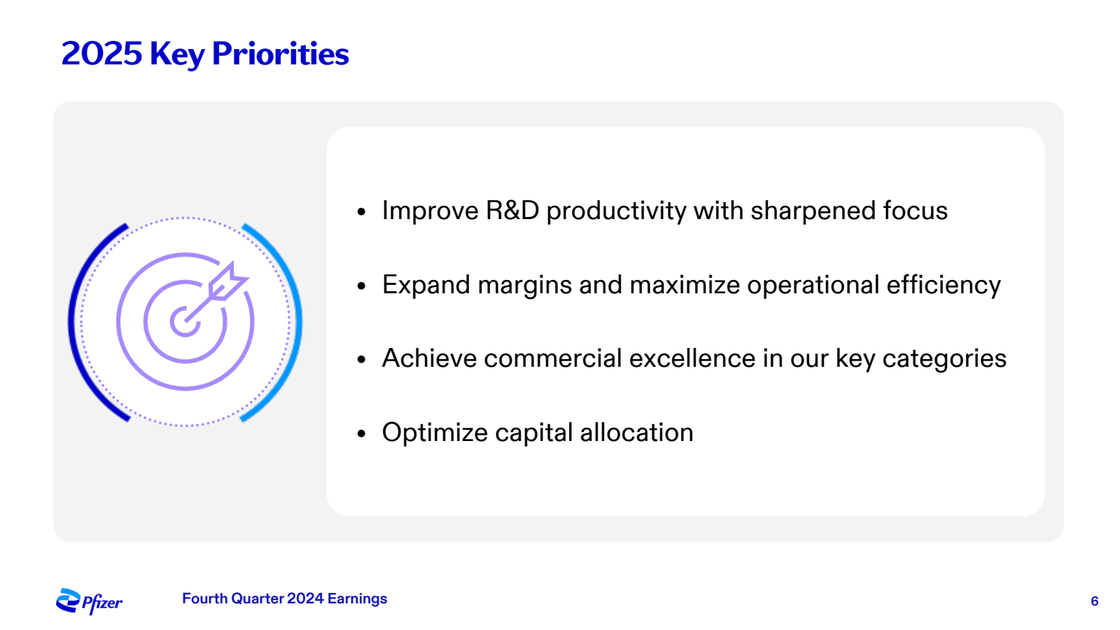 2025 Key Priorities 