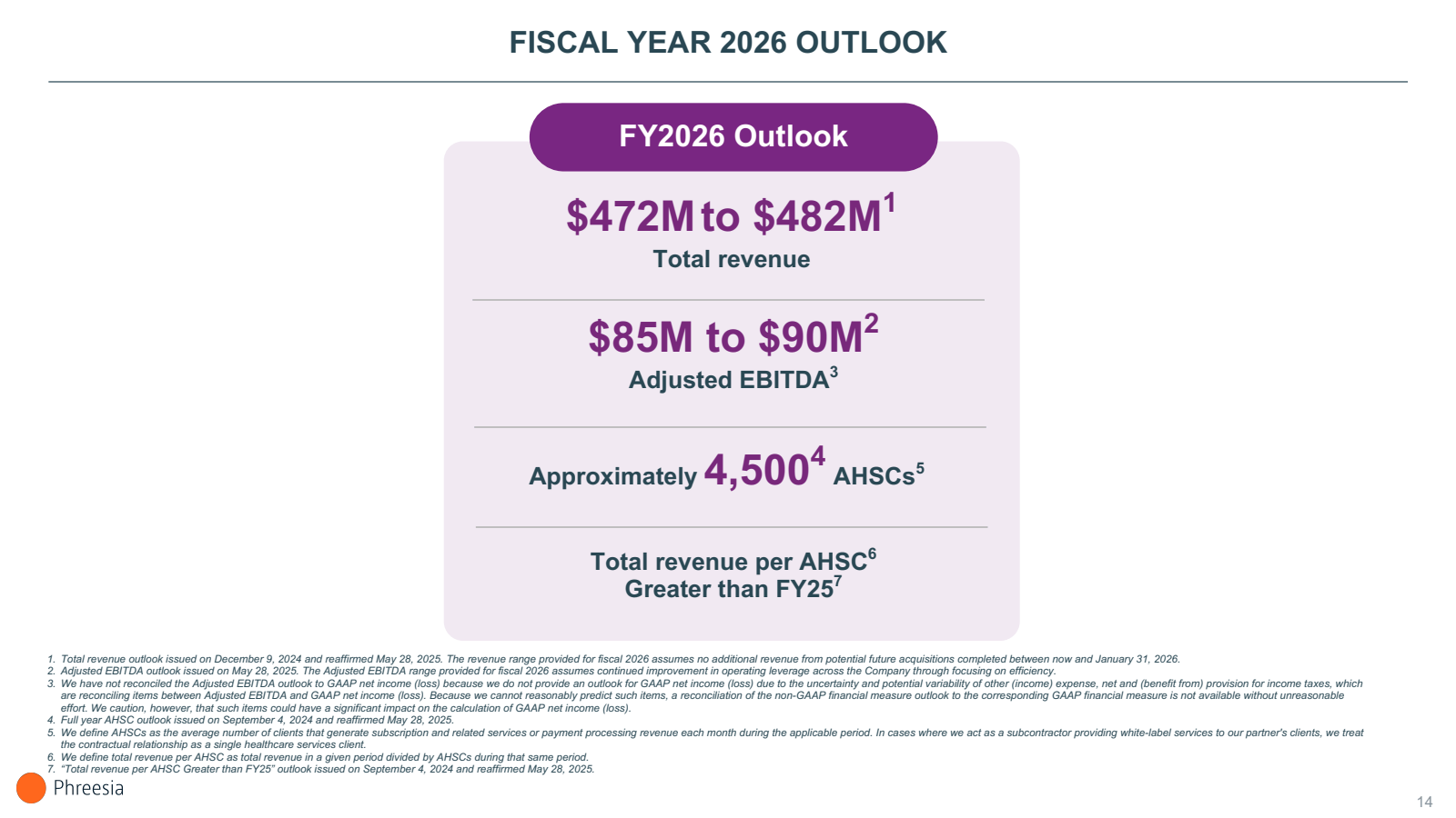 FISCAL YEAR 2026 OUT
