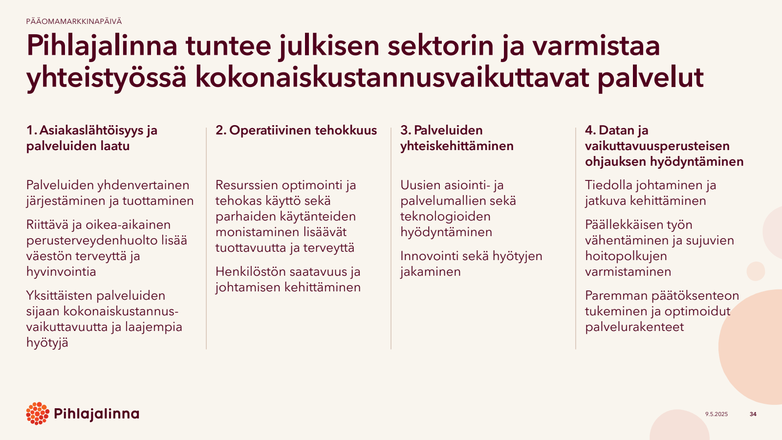 PÄÄOMAMARKKINAPÄIVÄ 
