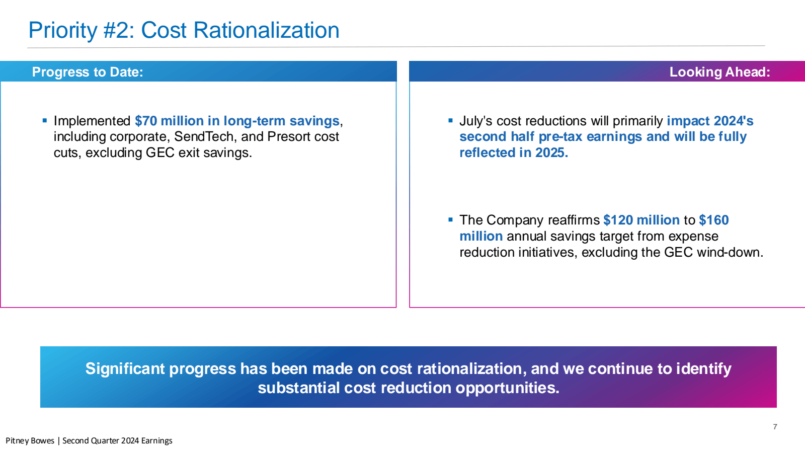 Priority # 2 : Cost 