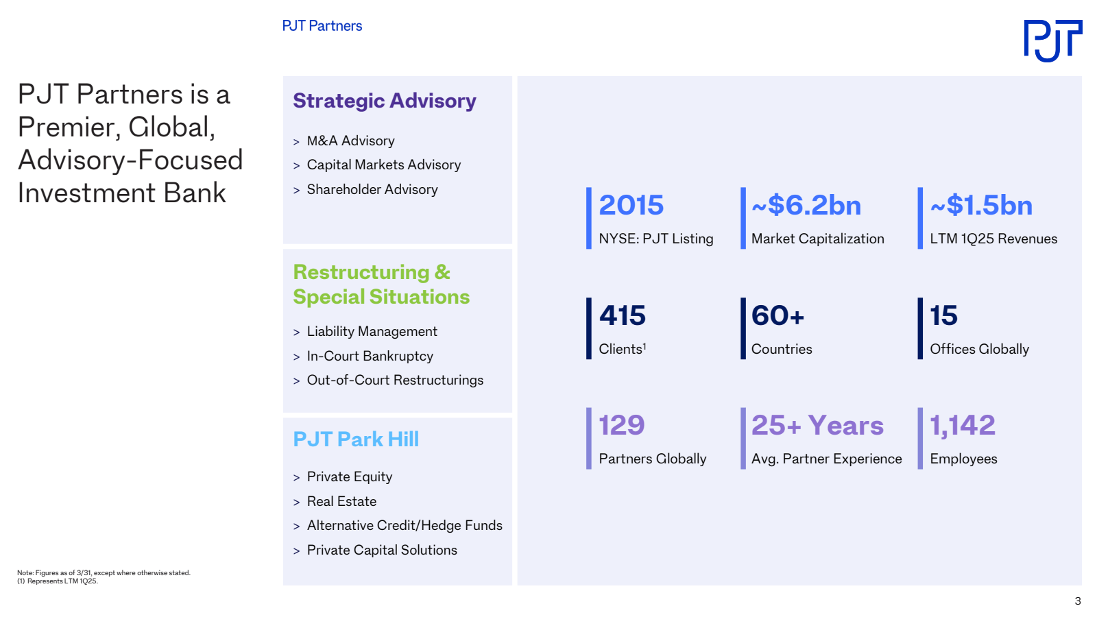 PJT Partners 

PJT 
