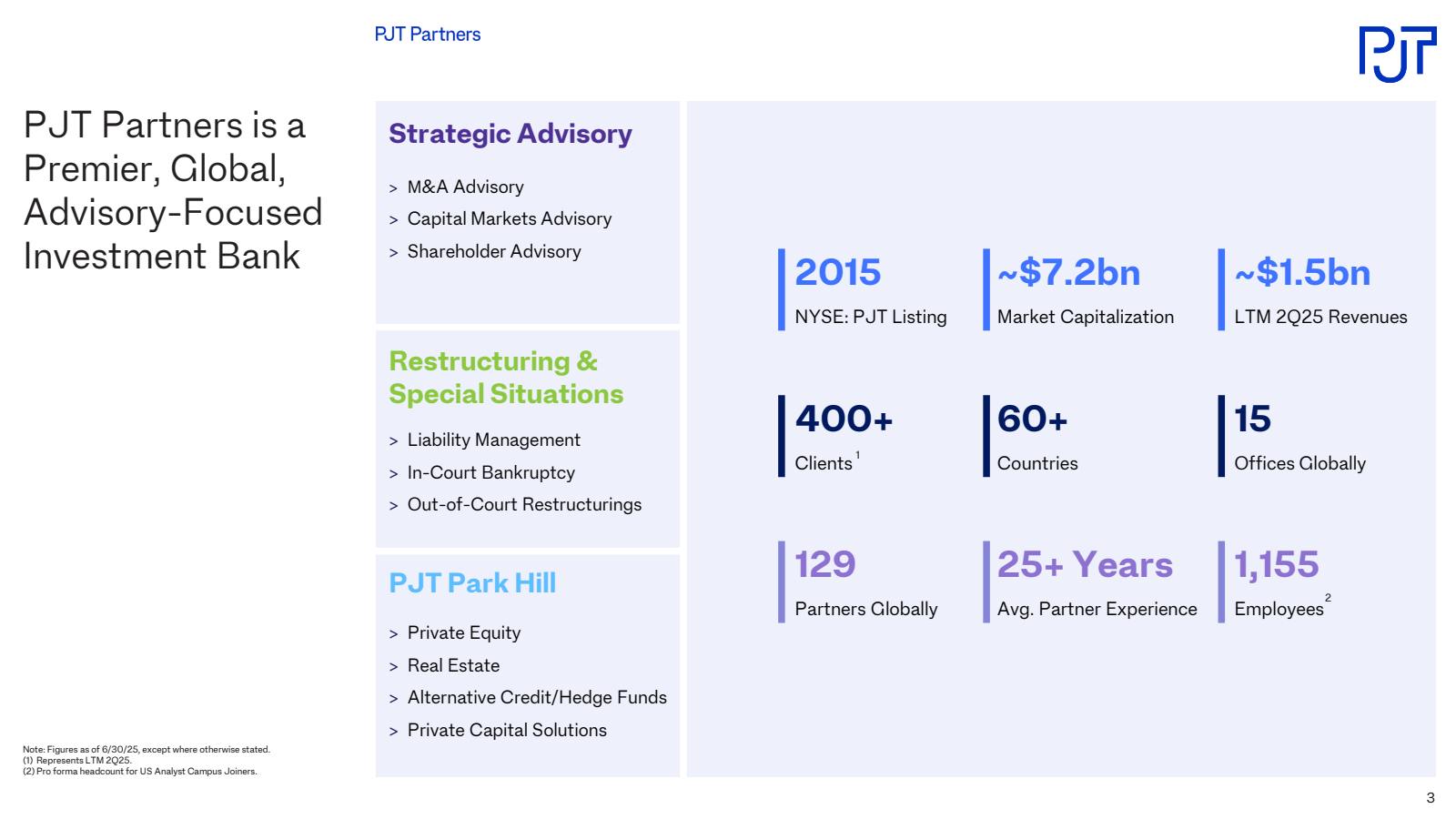 PJT Partners

PJT

P