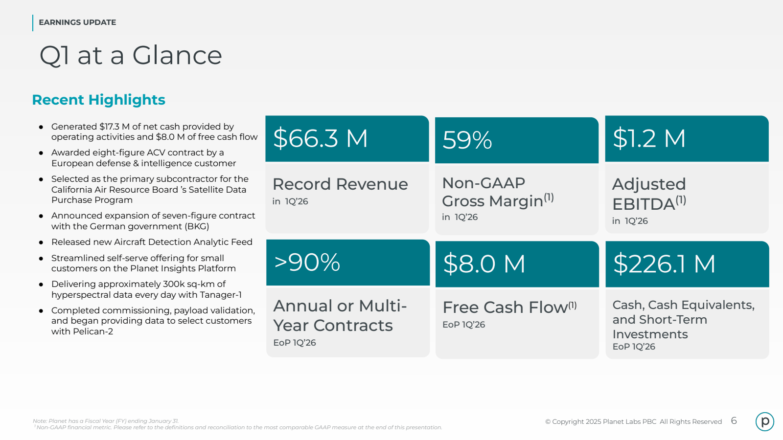 EARNINGS UPDATE 

Q1