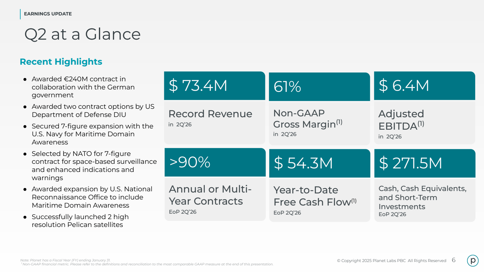 EARNINGS UPDATE

Q2 