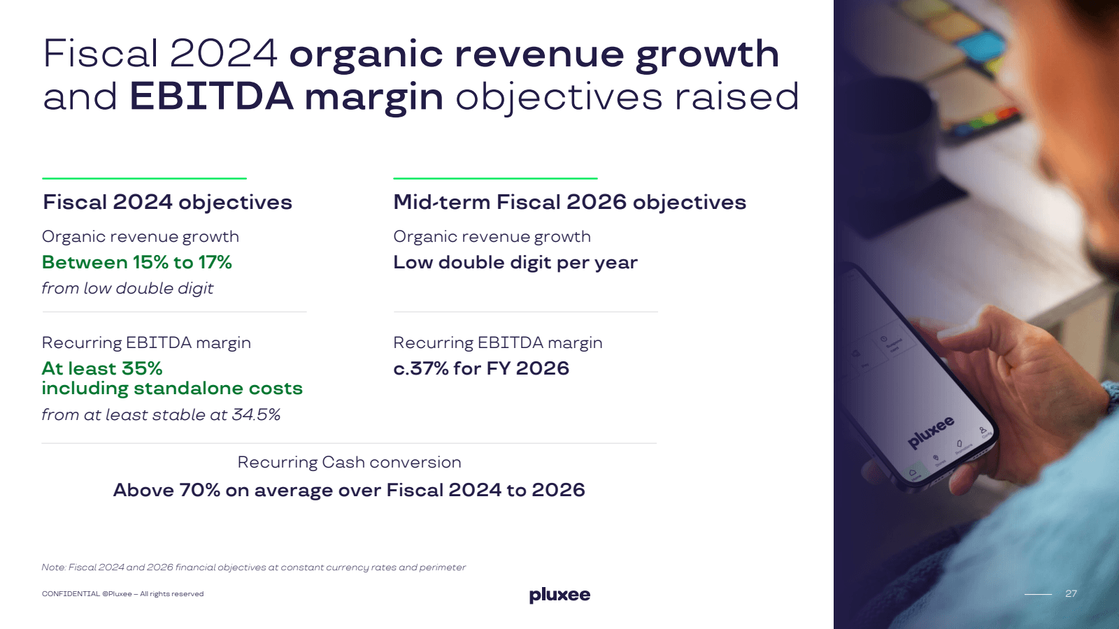 Fiscal 2024 organic 