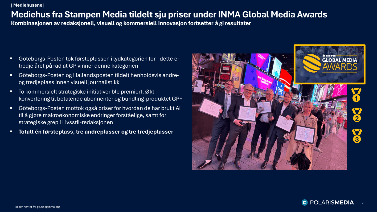 | Mediehusene |

Med