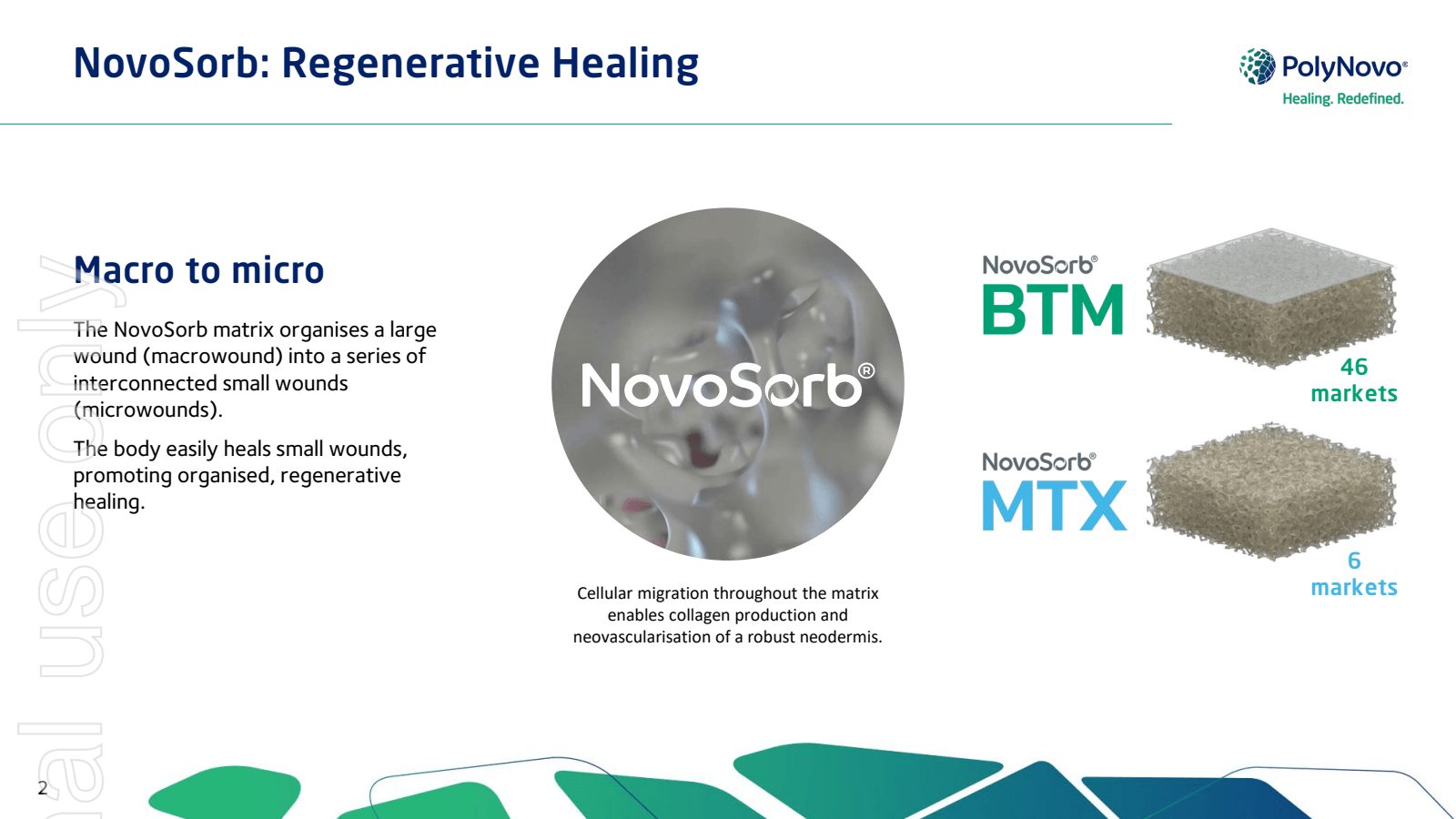 NovoSorb : Regenerat