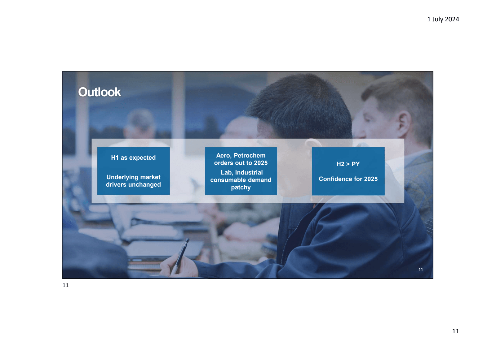 11 

Outlook 

H1 as