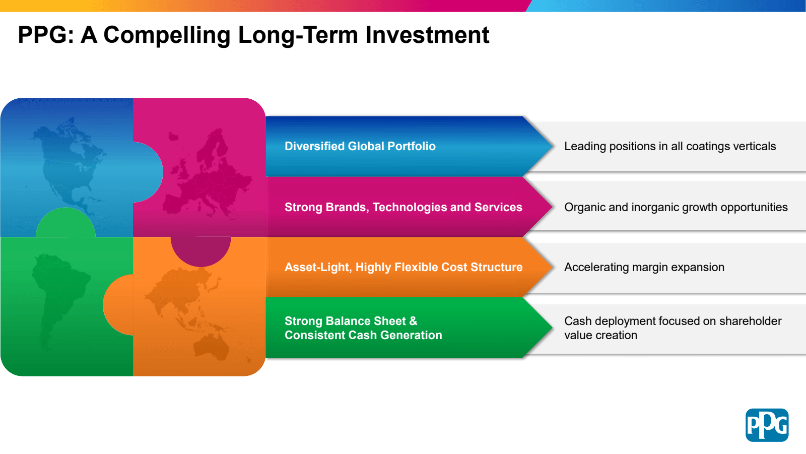 PPG : A Compelling L