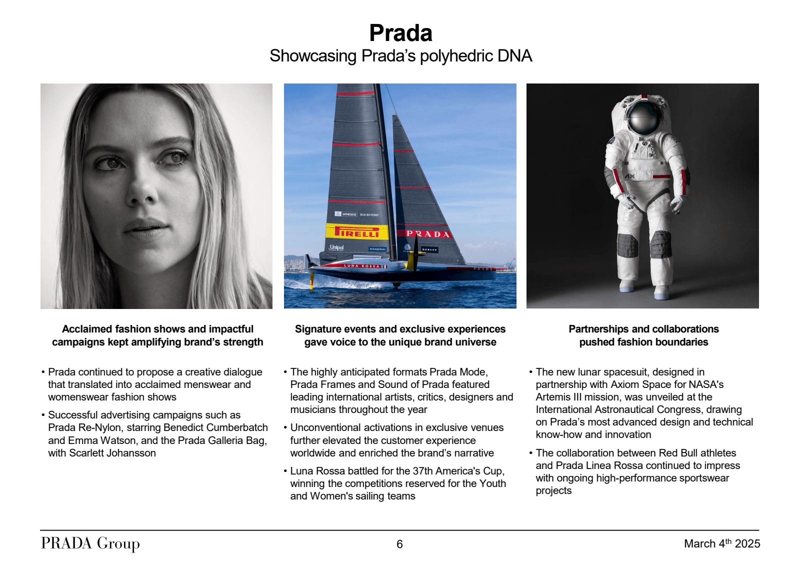 Prada 

Showcasing P
