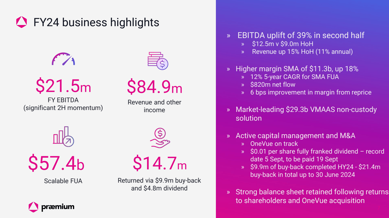 FY24 business highli