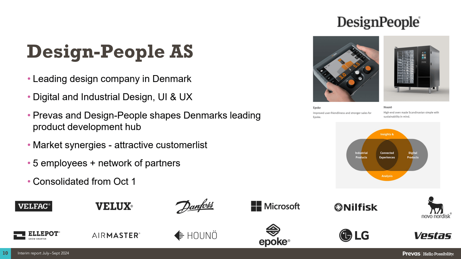 Design - People AS 
