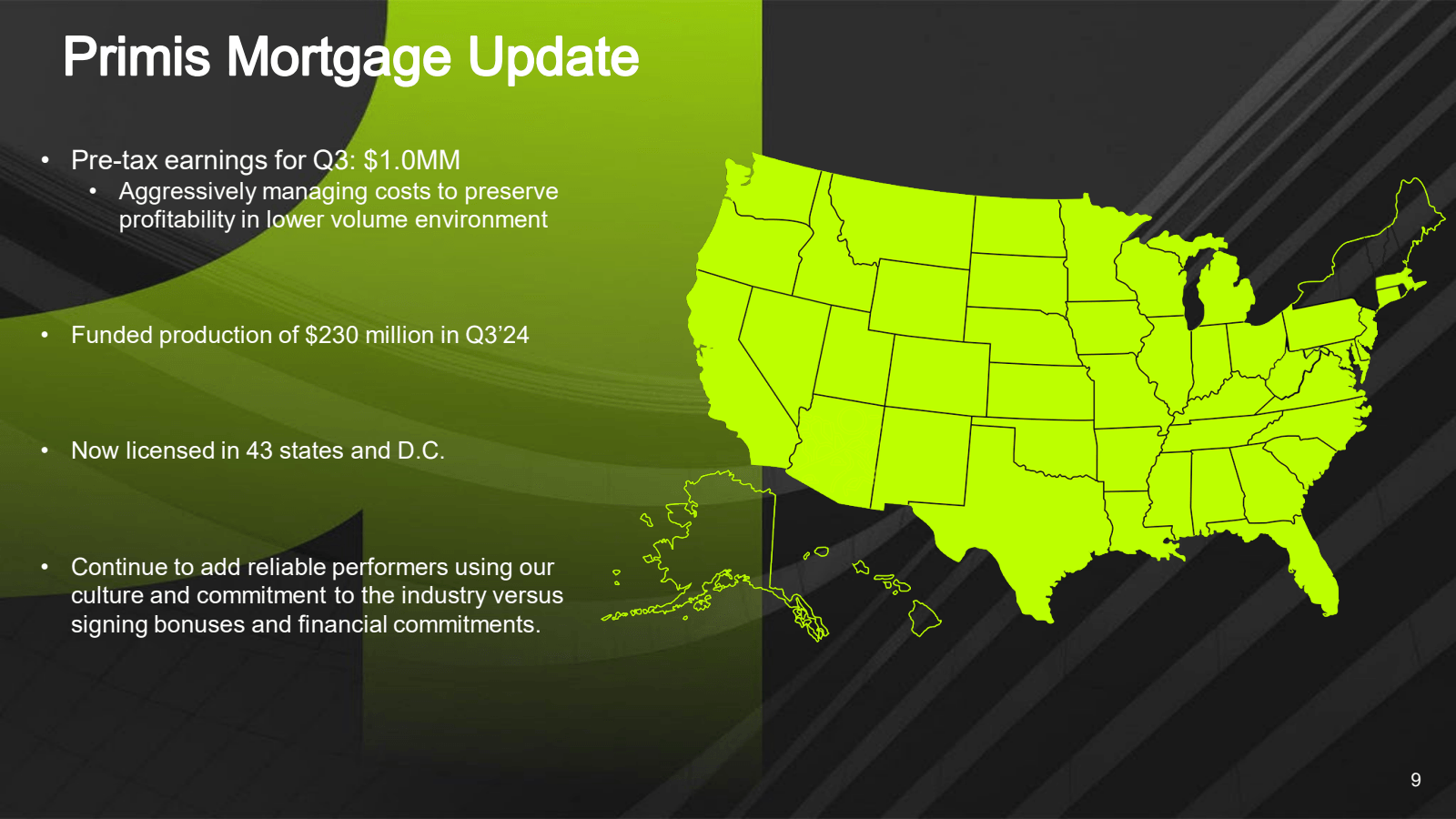 Primis Mortgage Upda