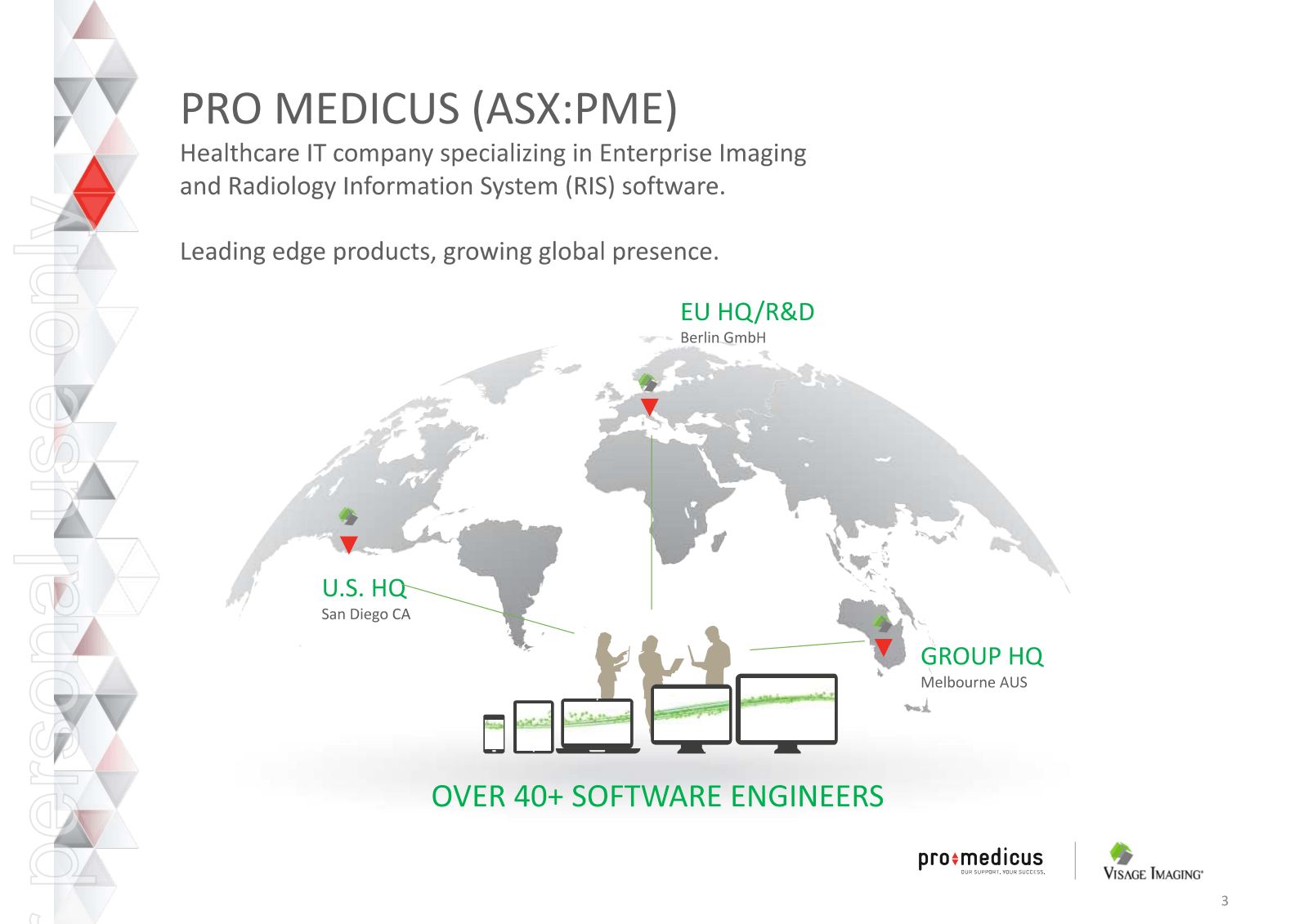 PRO MEDICUS ( ASX : 
