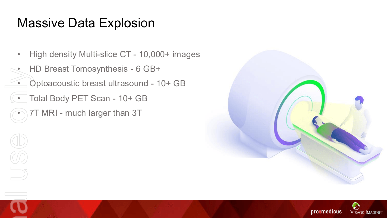 Massive Data Explosi