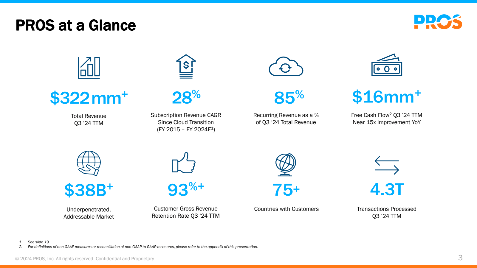 PROS at a Glance 

P