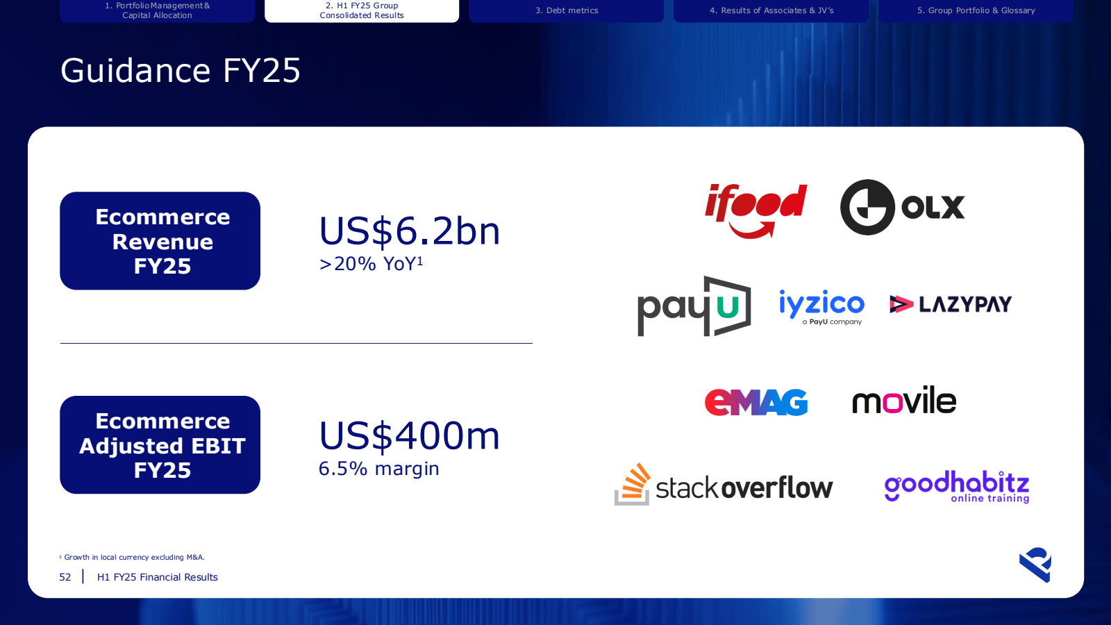 1. Portfolio Managem