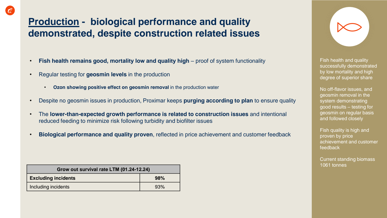 Production - biologi
