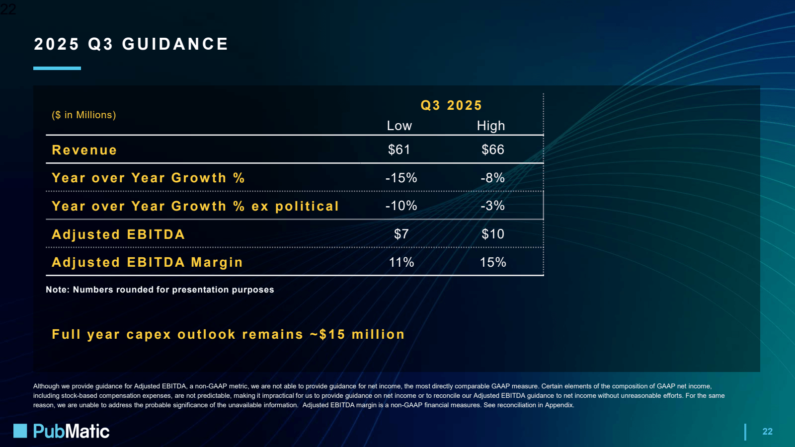 22

2025 Q3 GUIDANCE