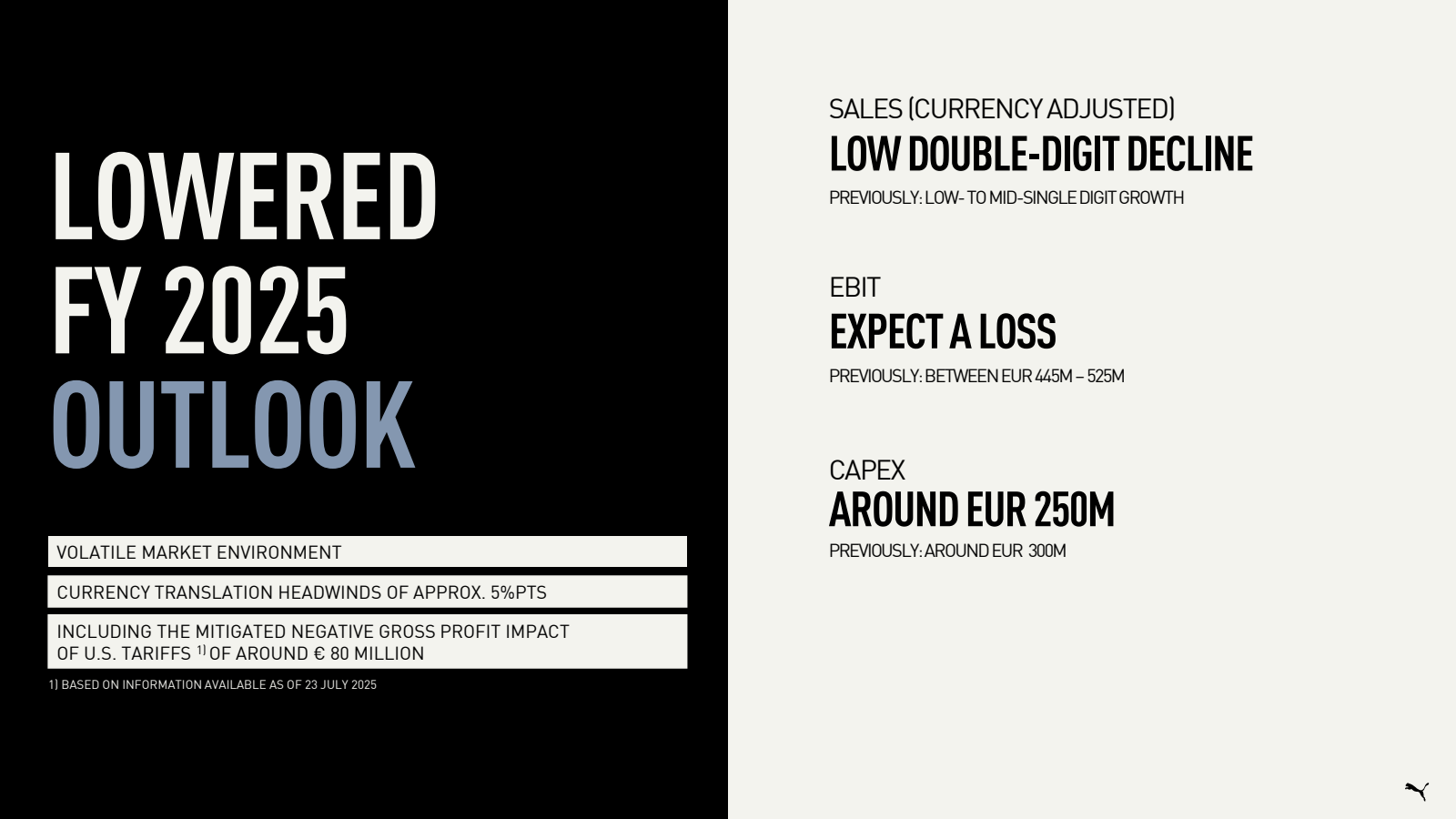 LOWERED FY 2025 OUTL