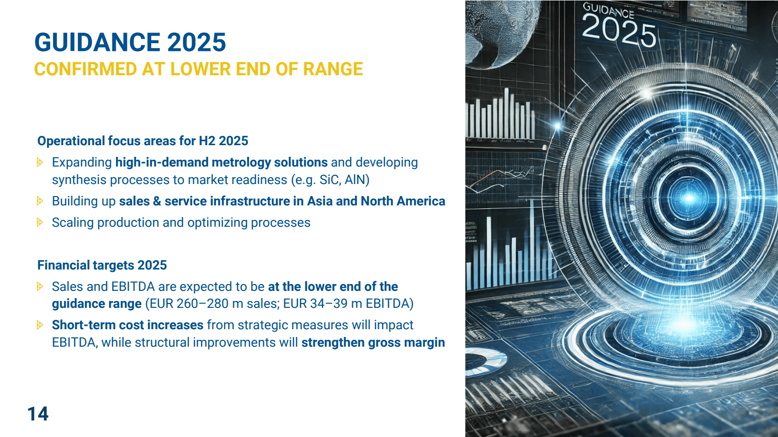 GUIDANCE 2025

CONFI
